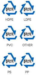 플라스틱(HDPE,LDPE,PVC,OTHER,PS,PP) 표시